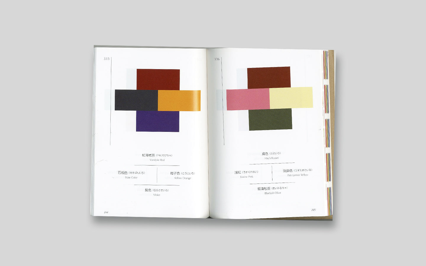 Dictionary of Color Combinations