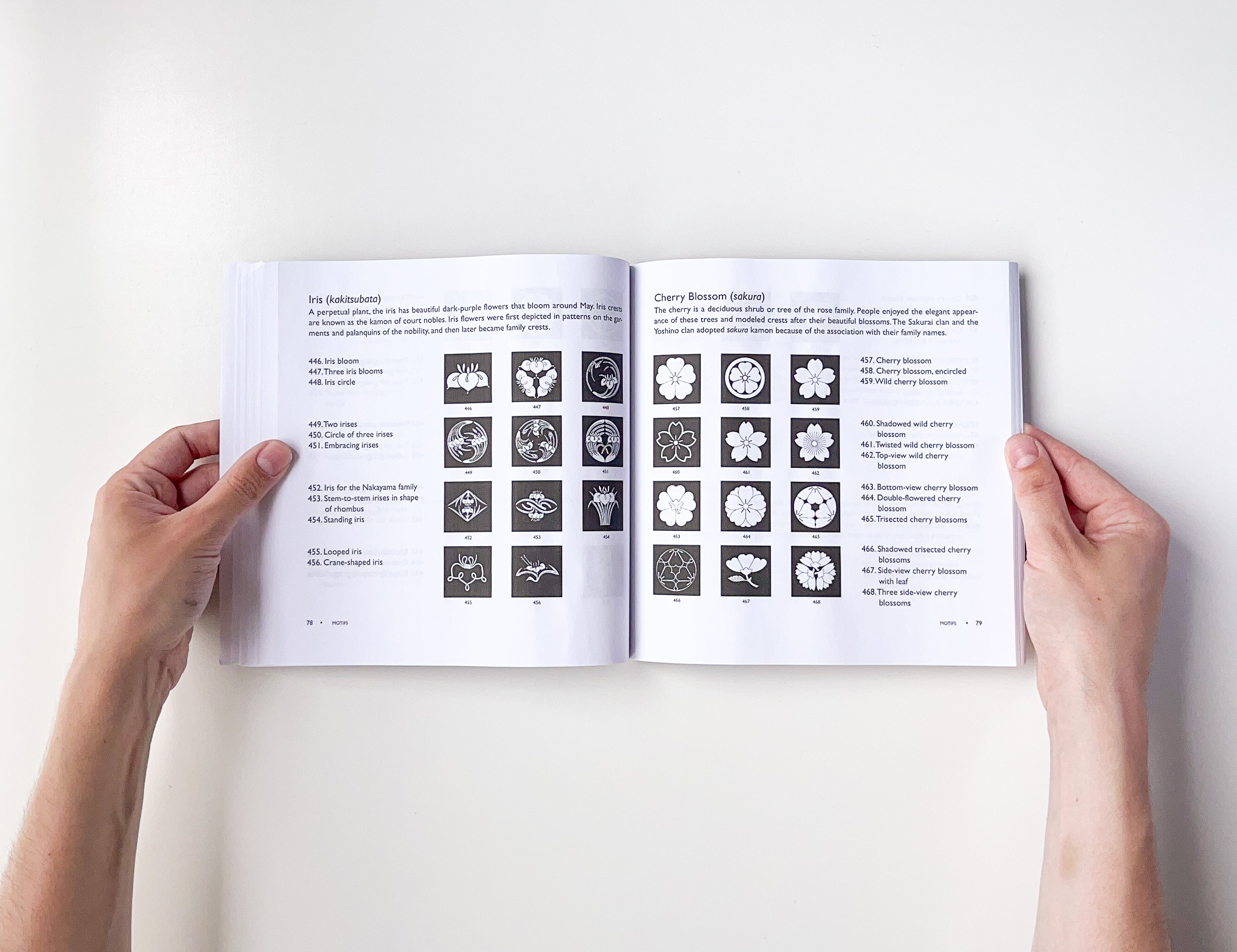 Family Crests of Japan