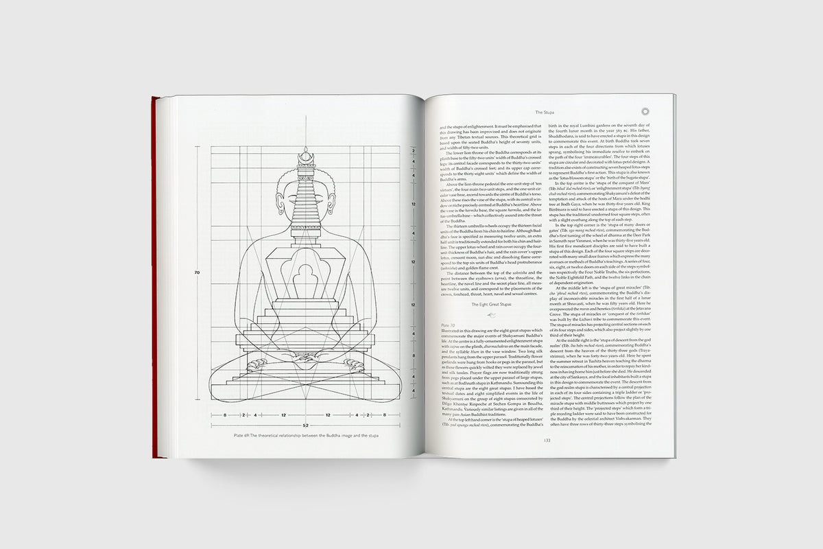 The Encyclopedia of Tibetan Symbols and Motifs
