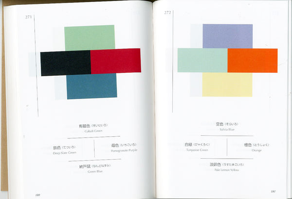 Dictionary Of Color Combinations
