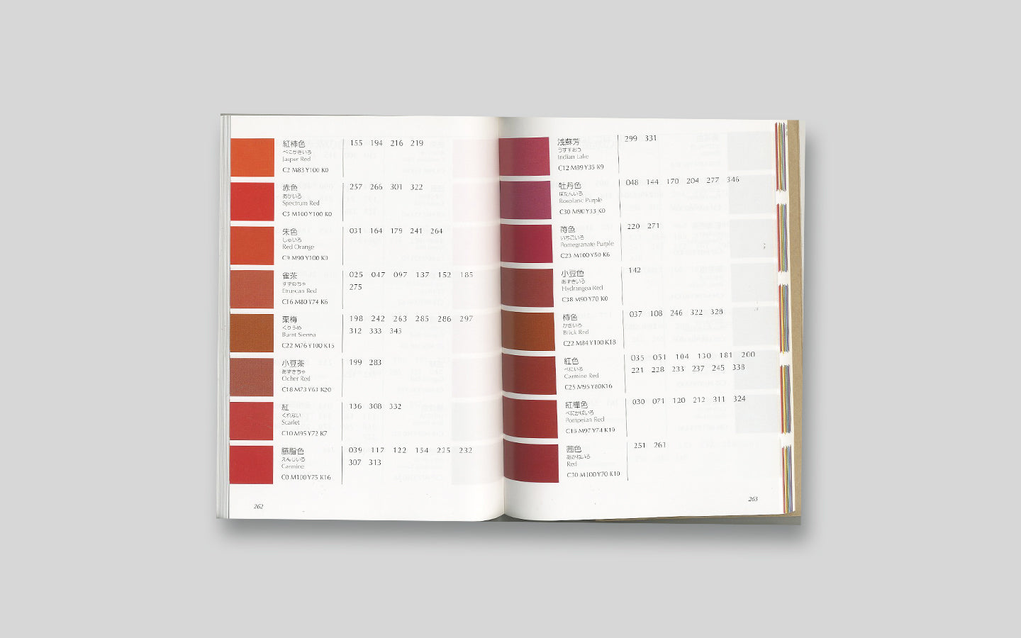 Dictionary of Color Combinations by Sanzo Wada | 348 Palettes