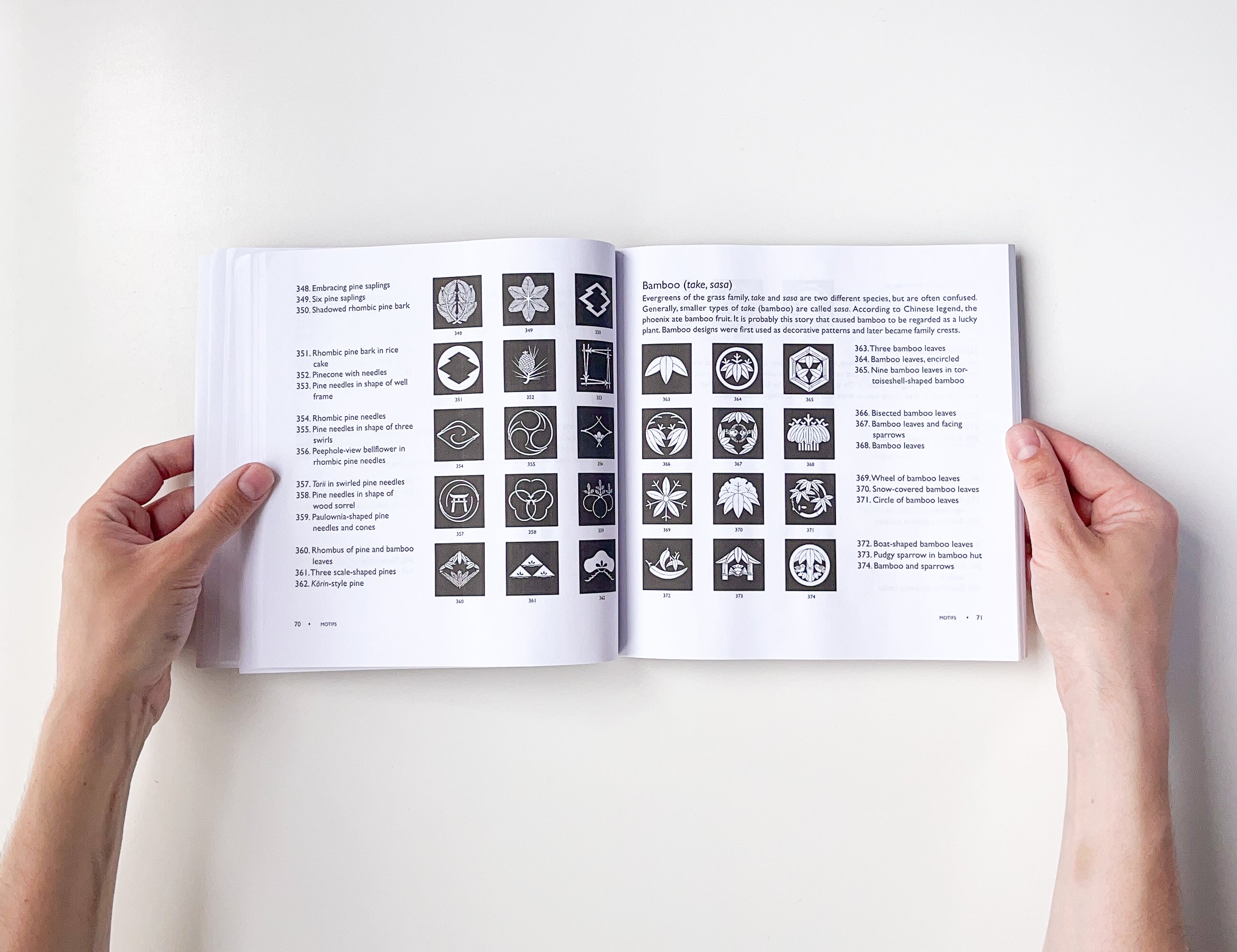 Family Crests of Japan